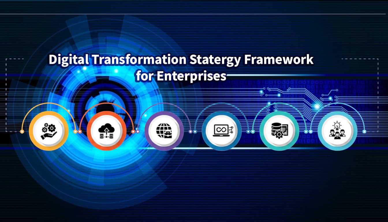 Digital Transformation Strategy Framework for Enterprises